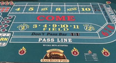 cheapest roulette tables in vegas|Cheapest Las Vegas Table Games .